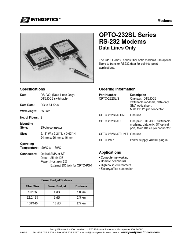 OPTO-232SL