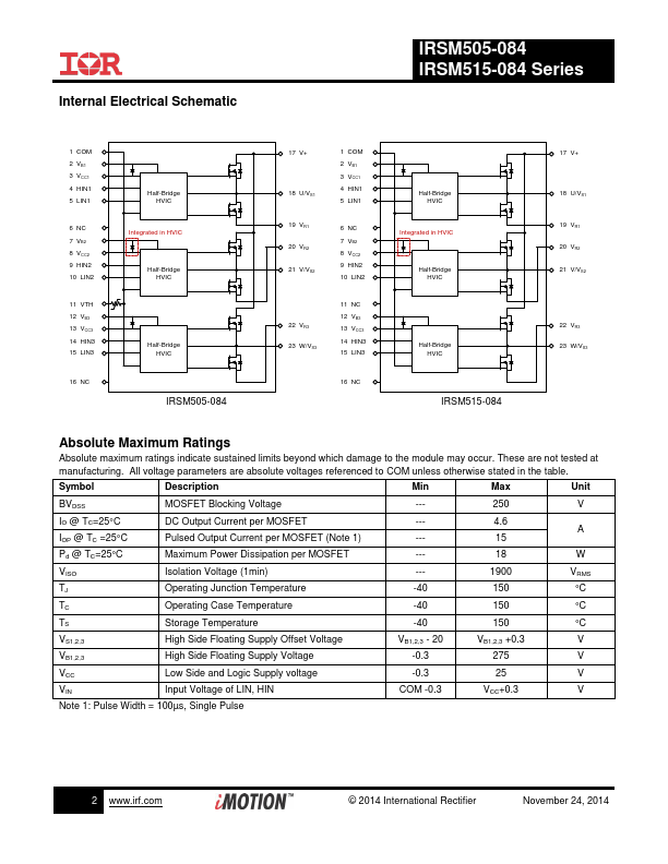 IRSM505-084