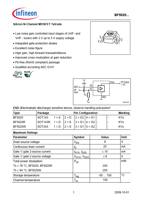 BF5020W