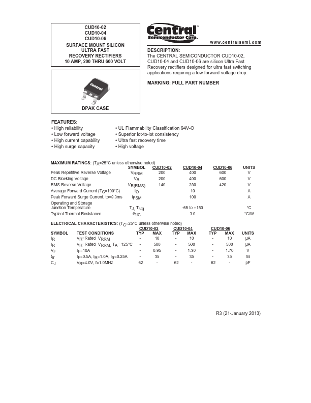 CUD10-06