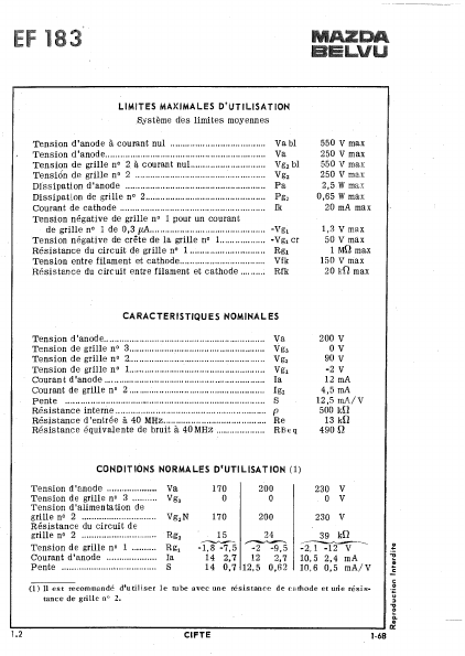 EF183