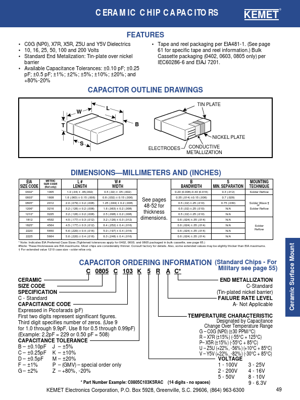 C1210C103M1RAC