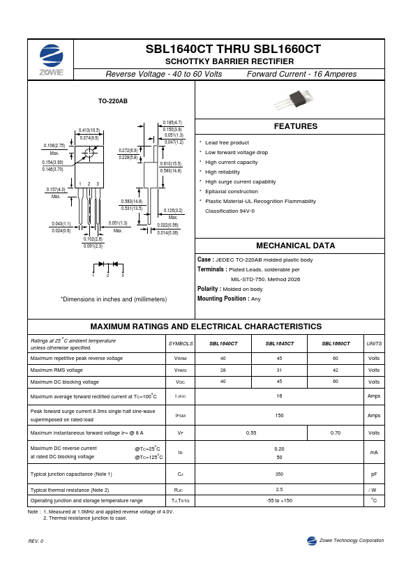 SBL1640CT