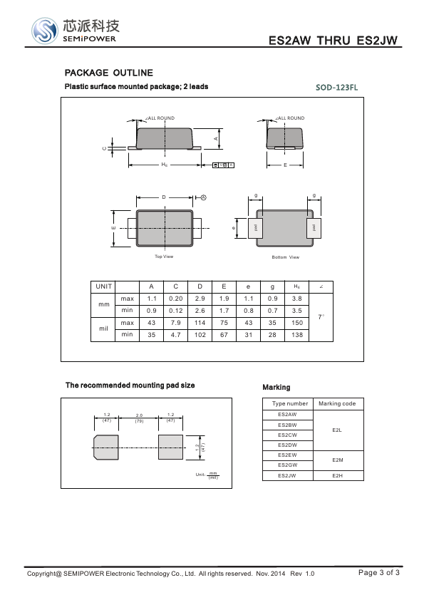 ES2DW