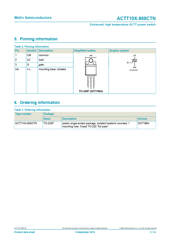 ACTT10X-800CTN