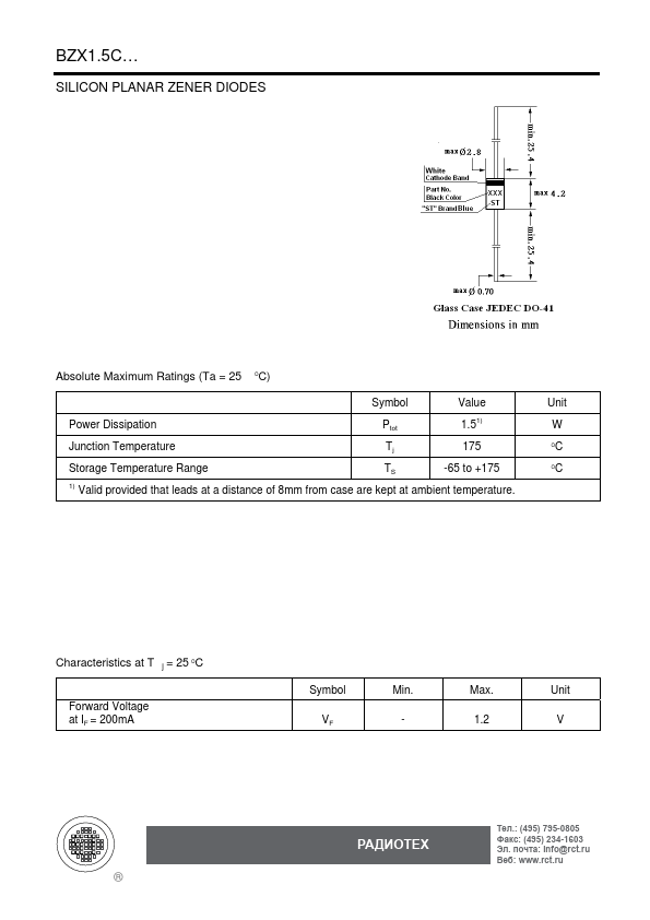 BZX1.5C4V3