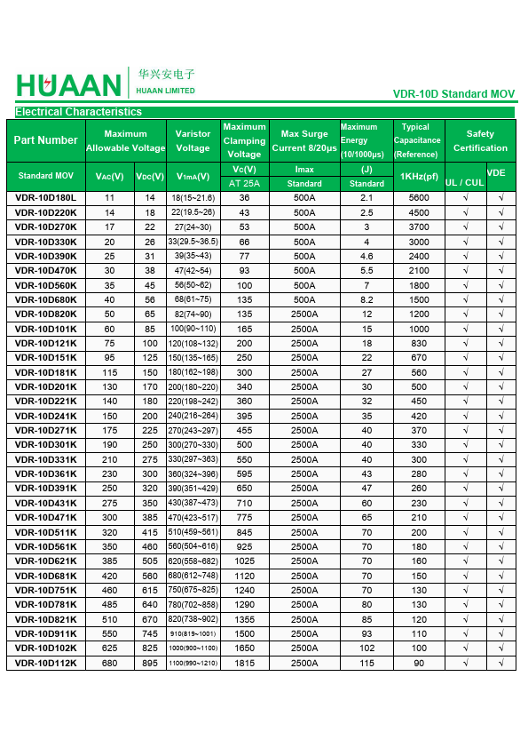 VDR-10D390K