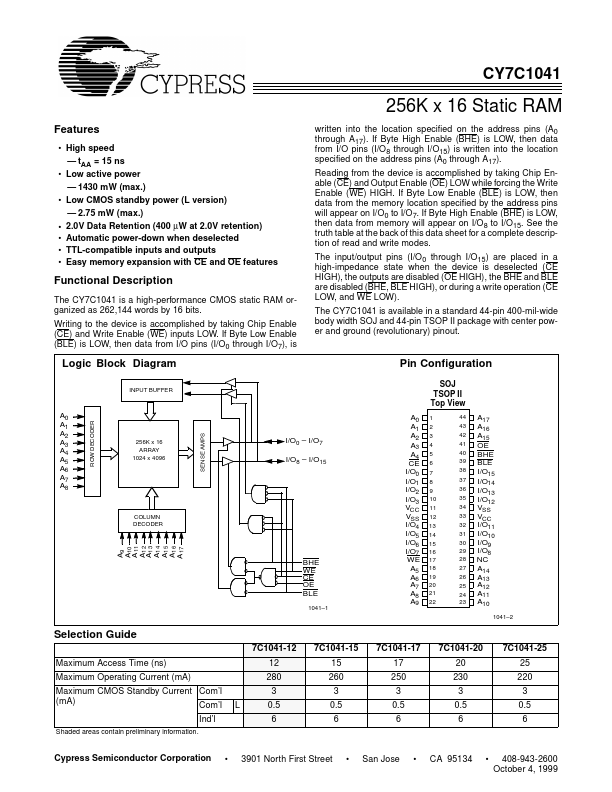 CY7C1041