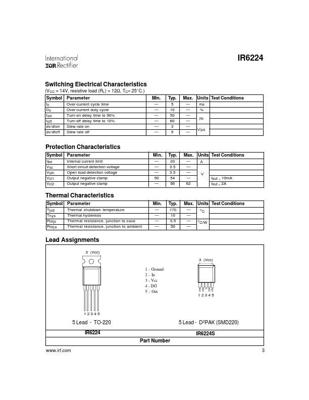 IR6224