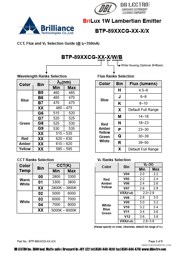 BTP-89XXCG-XX-X