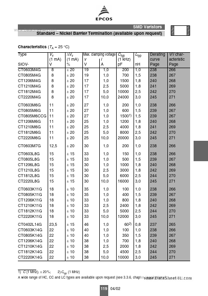 CT1210K14G