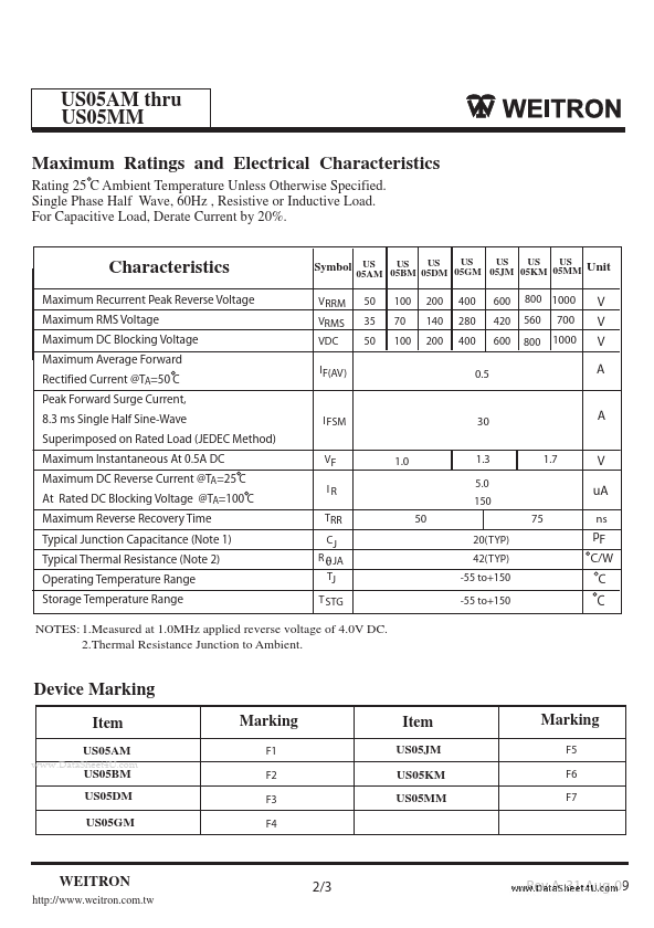 US05JM