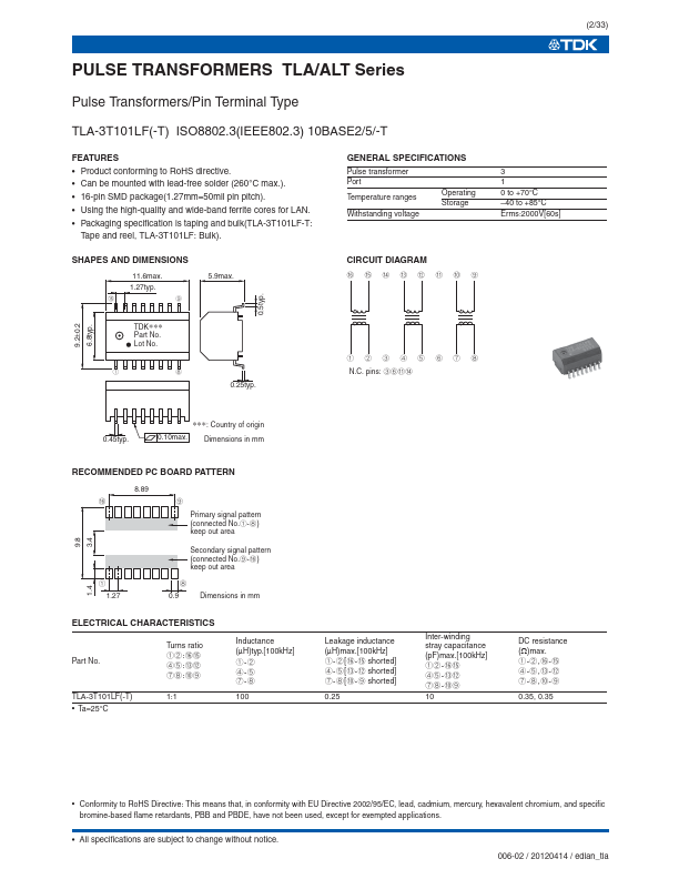 TLA-6T127LF