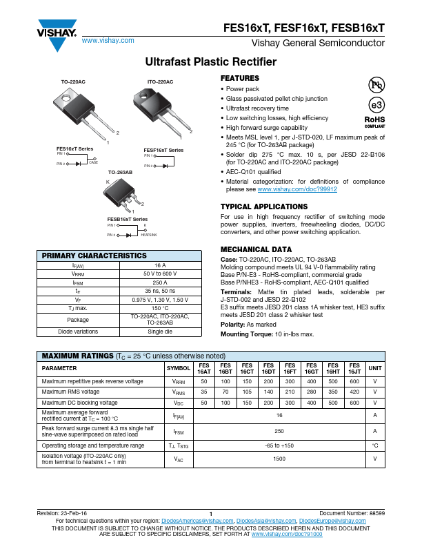 FESF16CT