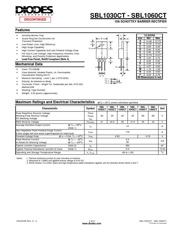 SBL1060CT