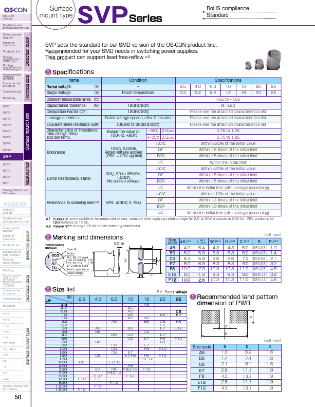 16SVP150M