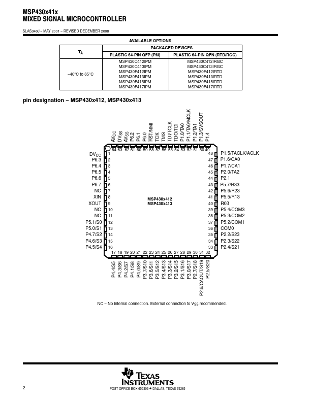 MSP430F415