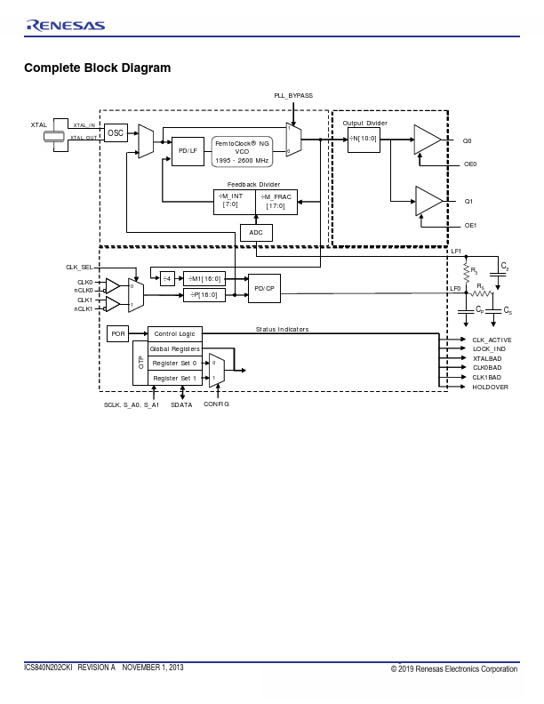 ICS840N202I