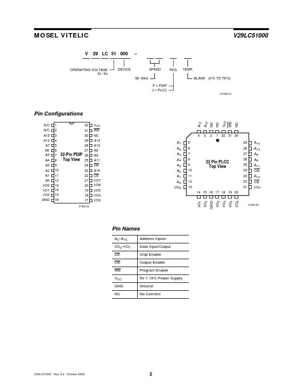 V29LC51000