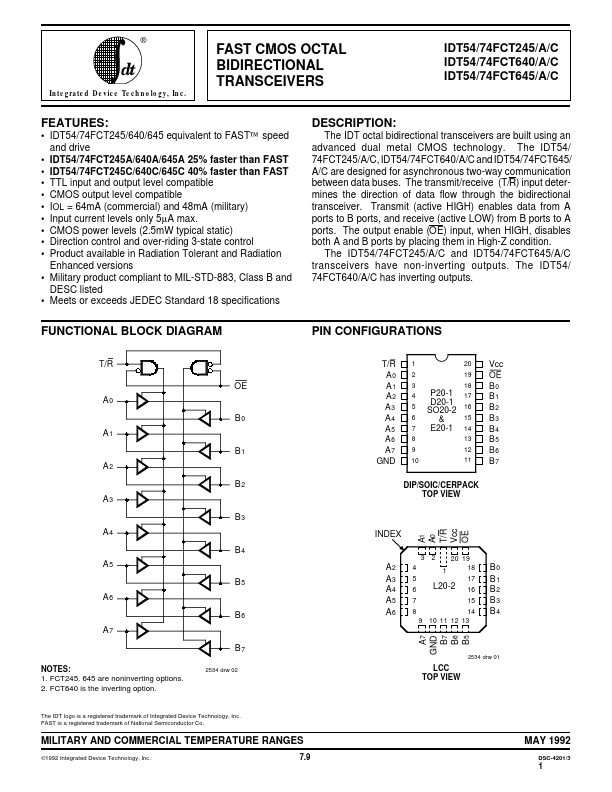 IDT54FCT645