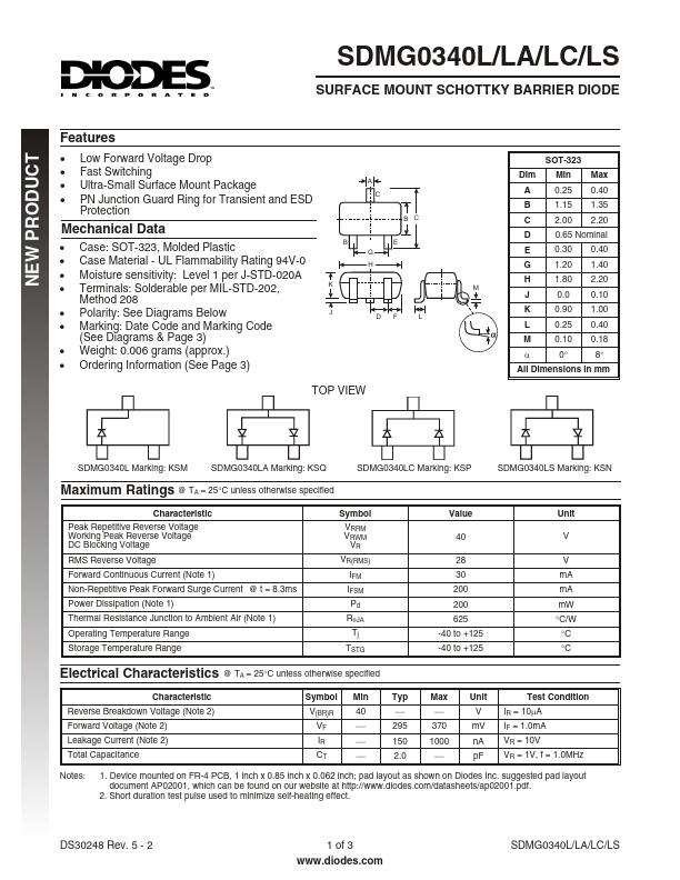 SDMG0340