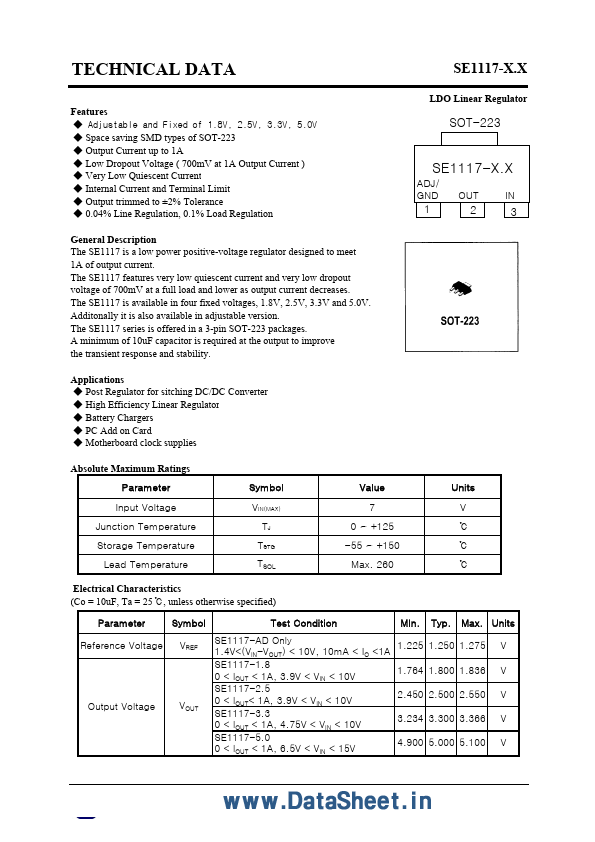 SE1117-xx