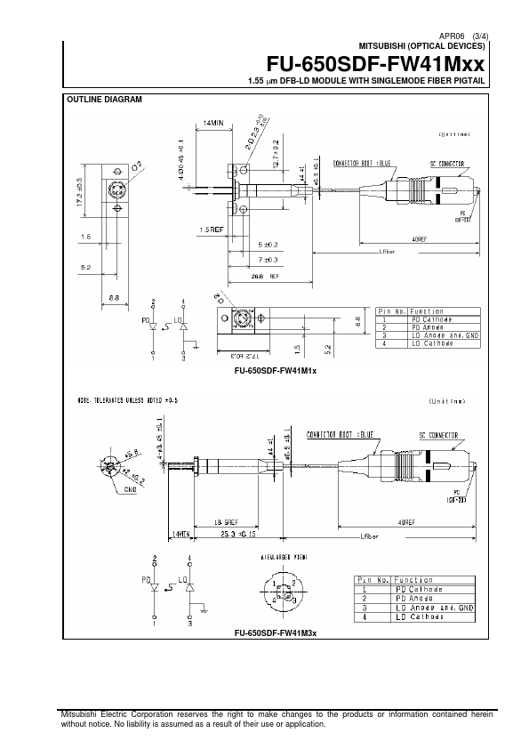 FU-650SDF-FW41Mxx