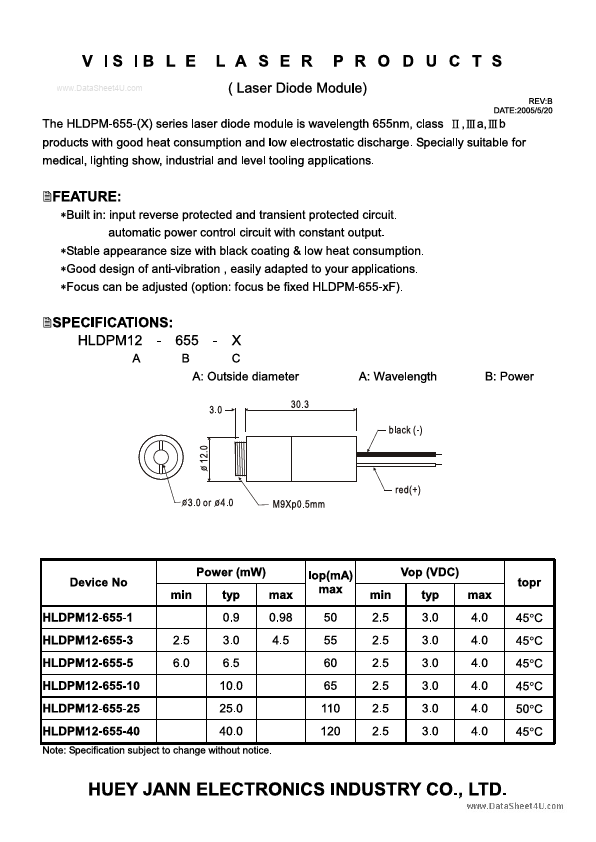 HLDPM12-655