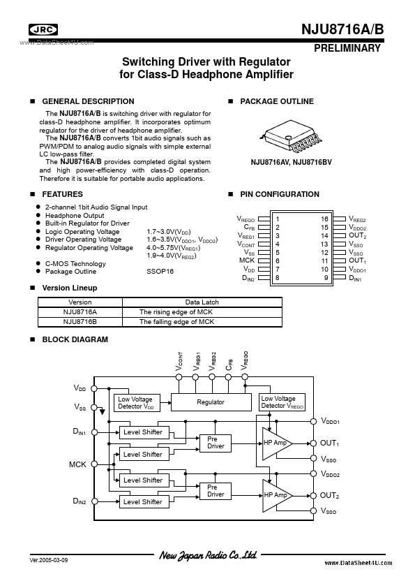 NJU8716A