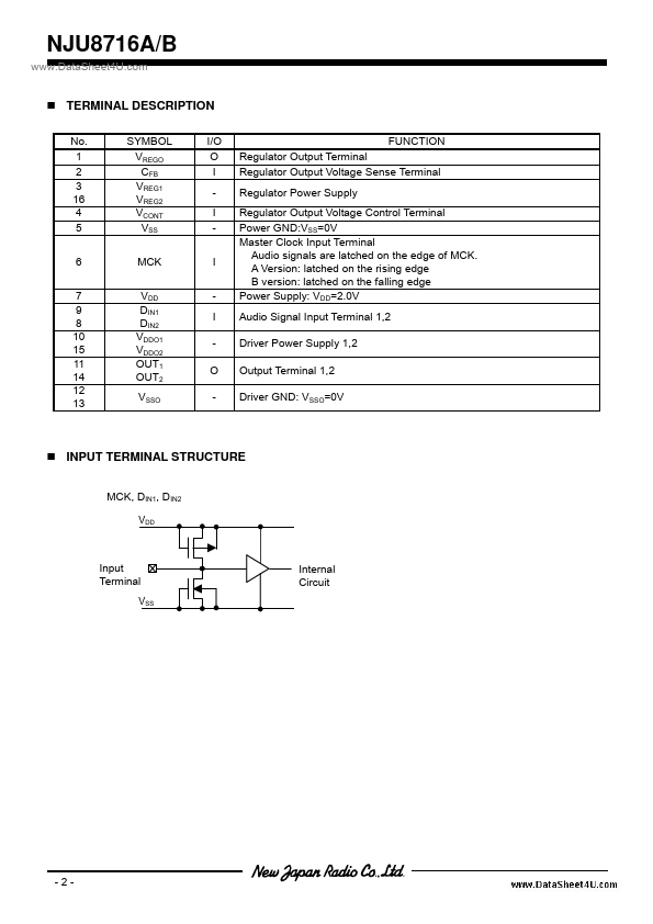 NJU8716A