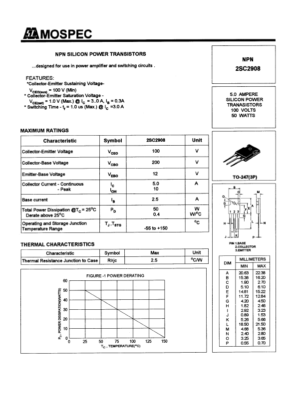 2SC2908