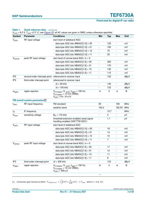 TEF6730A