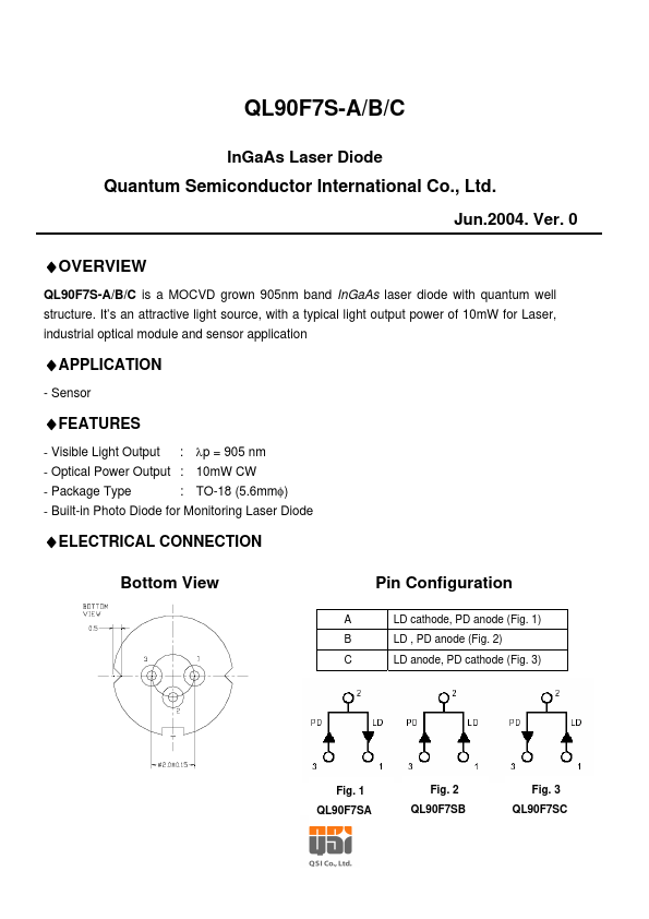 QL90F7S-A