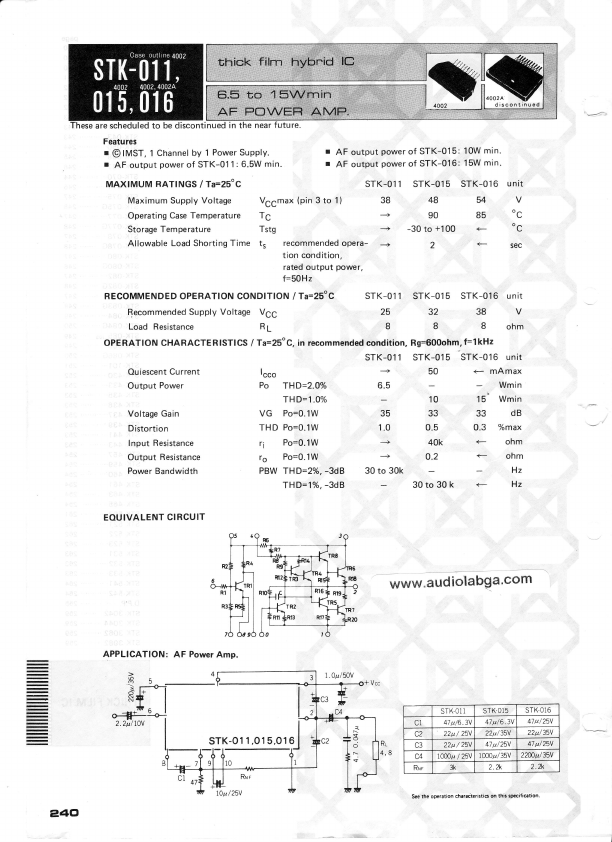 STK016