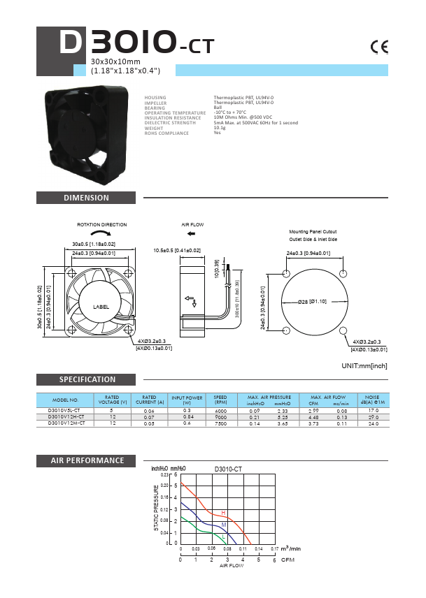 D3010V12M-CT