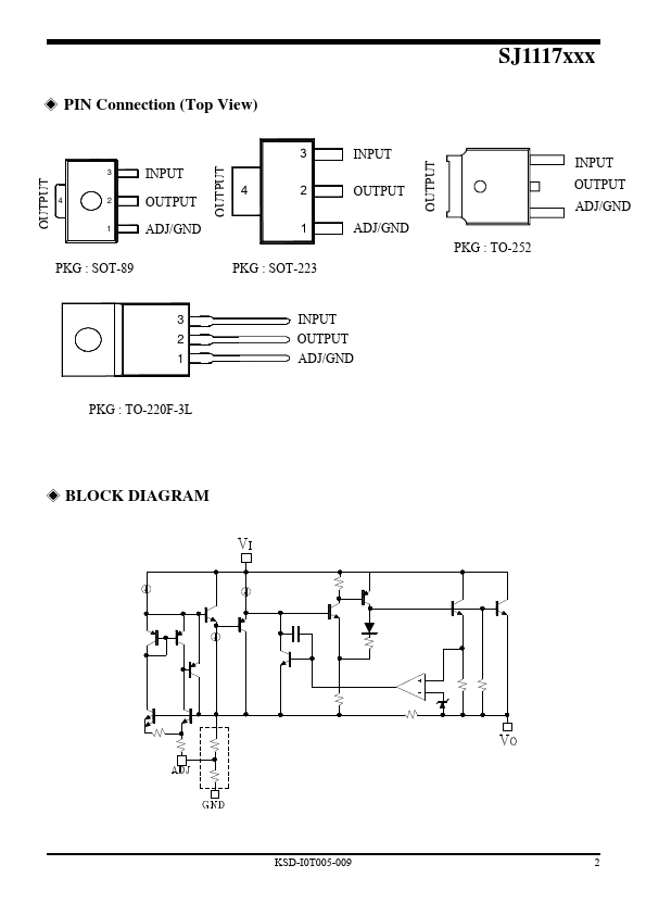 SJ1117-12PI