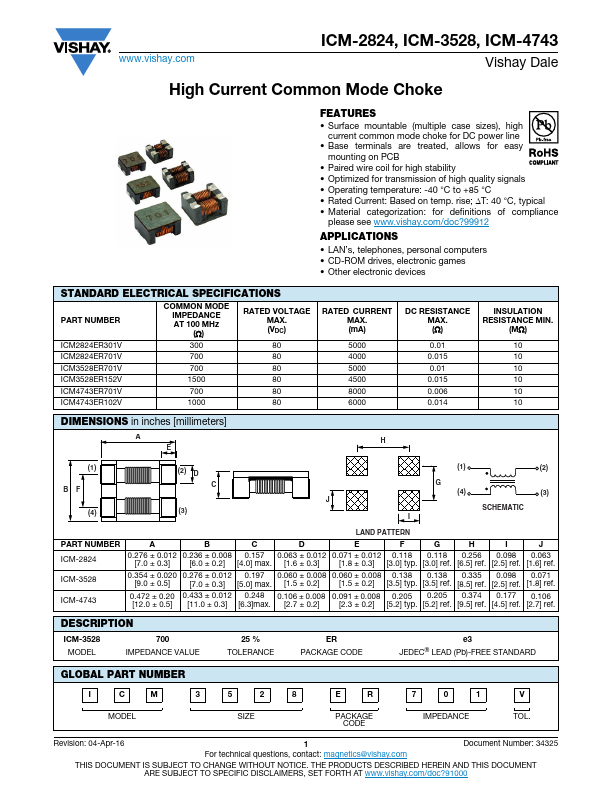 ICM-4743