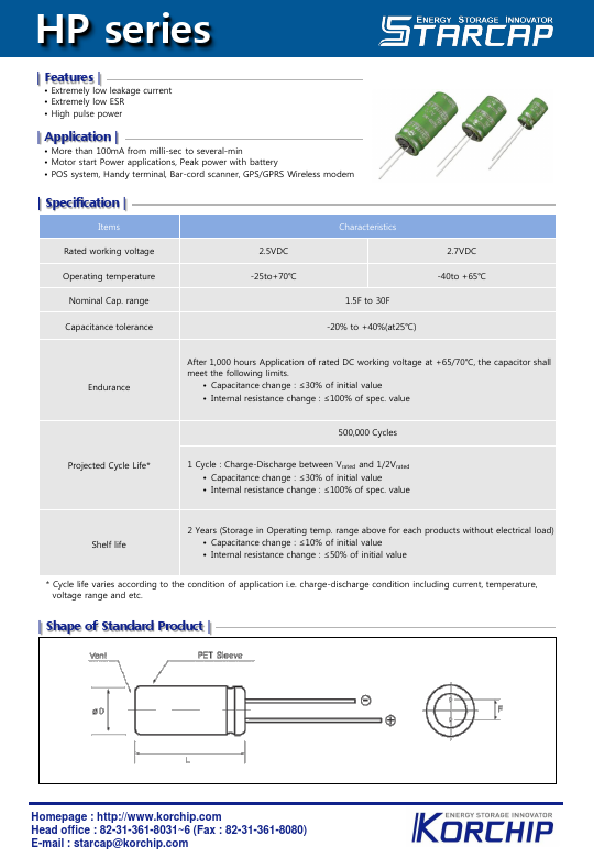 HP2R7305