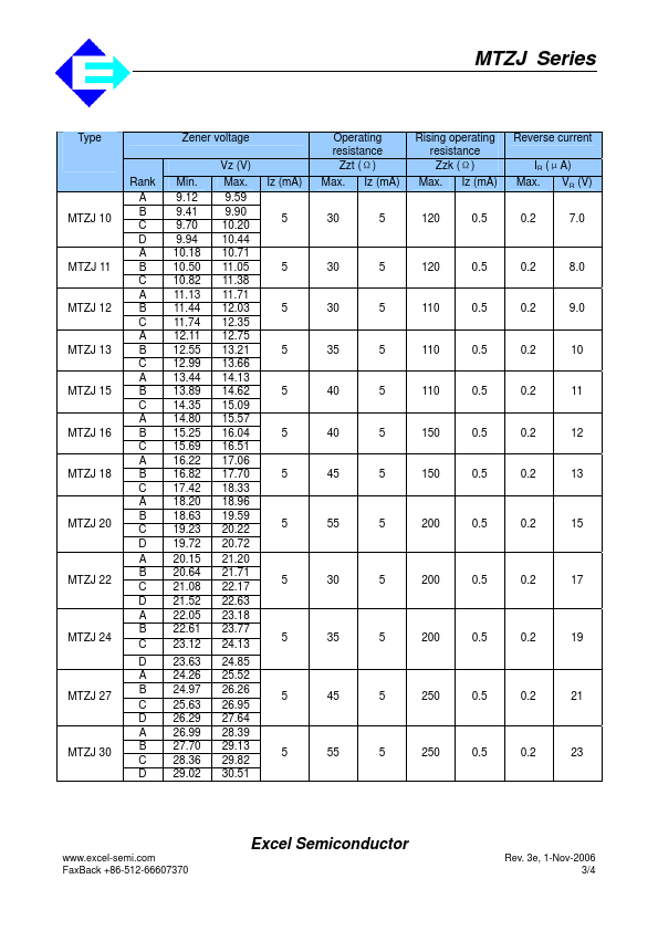 MTZJ6.2