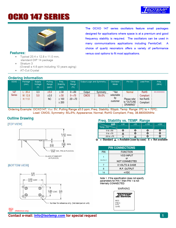 OCXO147