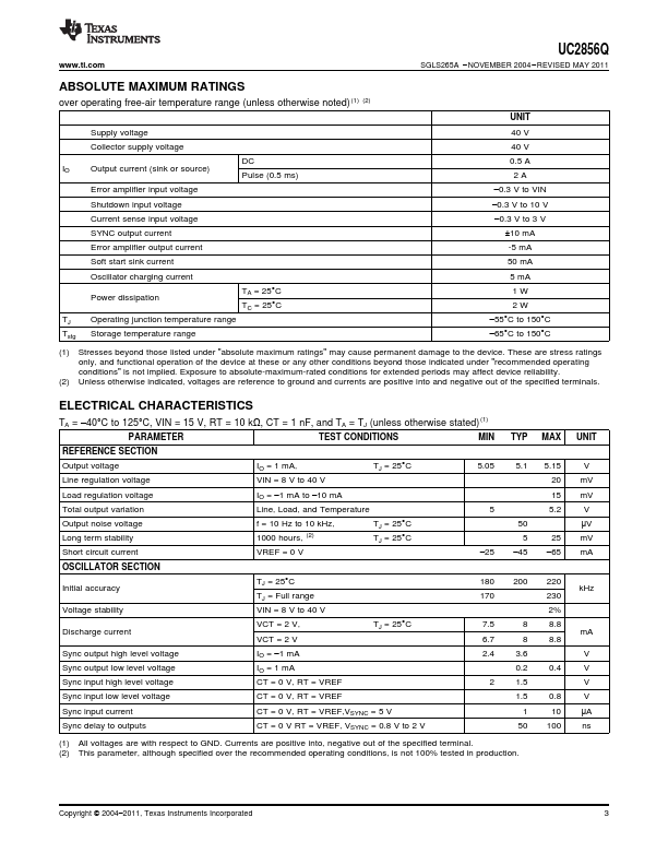 UC2856Q