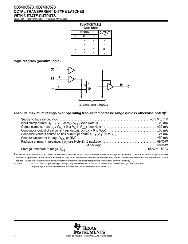 CD74HC573E