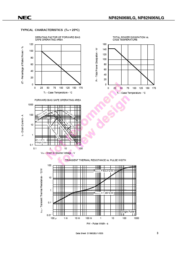 datasheet Preview Page 3