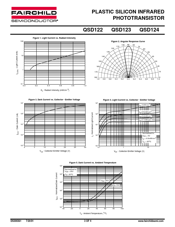 QSD123