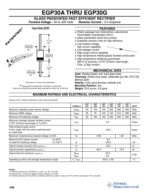 EGP30A