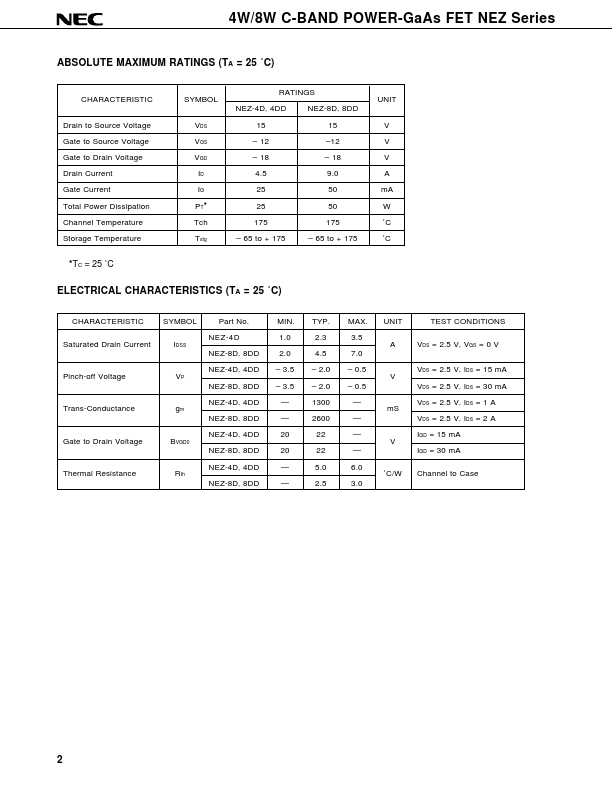 NEZ5964-4D