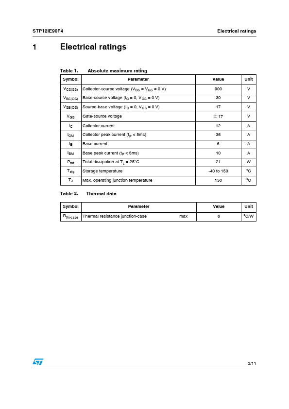 STP12IE90F4