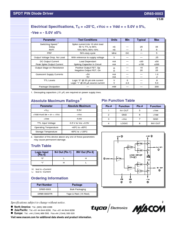 DR65-0003