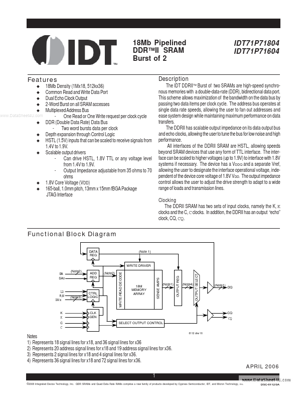 IDT71P71804