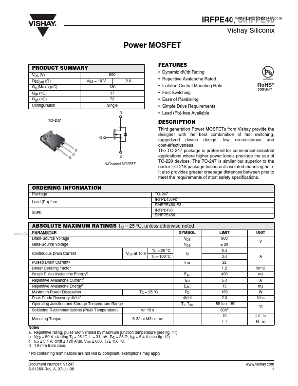 SIHFPE40